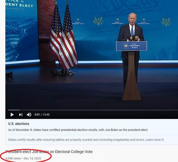 Joe Biden Delivers Remarks Following States’ Electoral
College Vote Day — Gets 4,000 Views on CSPAN Page …But Joe Got 80
Million Votes! 1