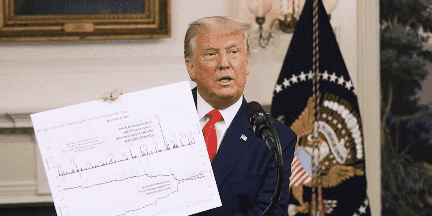 Trump Gives Vote Fraud Address: ‘This May Be the Most
Important Speech I’ve Ever Made…’ 1
