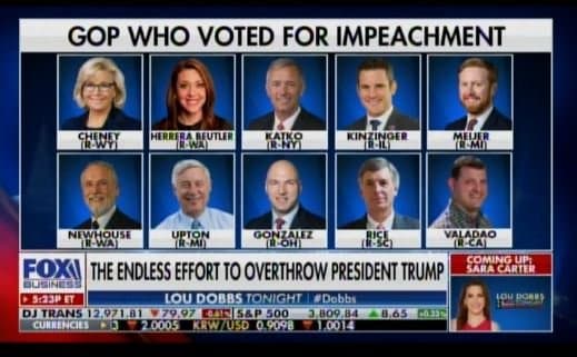 VIDEO: Ten House GOP Never-Trumpers Expected to Lose Seats
After Impeachment Vote 1