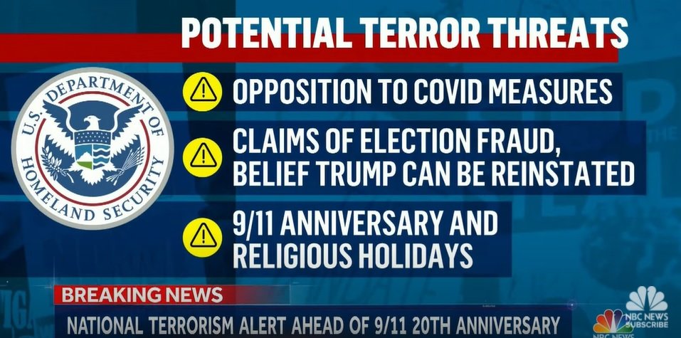 DHS: Extremists Against COVID Vaccines, Stolen Election Pose
National Security Threat Ahead of 9/11 1