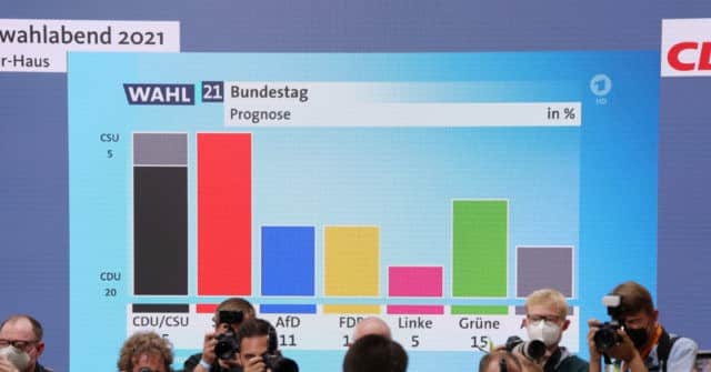 German Election Exit Polls Put Major Parties Neck and
Neck 1