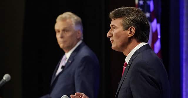 Poll: Virginia Governor’s Race in Dead Heat Between Glenn
Youngkin and Terry McAuliffe 1