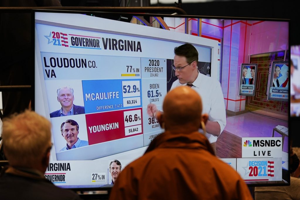 'It's a Bloodbath': Democrats Analyze Glenn Youngkin's
Election Victory 1