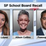 Parents send 'clear message' to left-wing school board
members in San Francisco, boot them from office by overwhelming
vote 10
